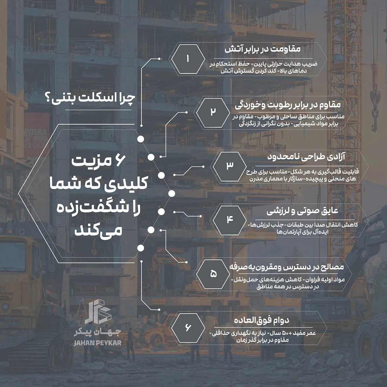 انواع اسکلت ساختمان