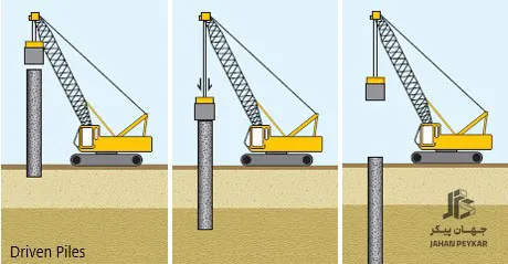 اجرای فونداسیون بیمارستان
