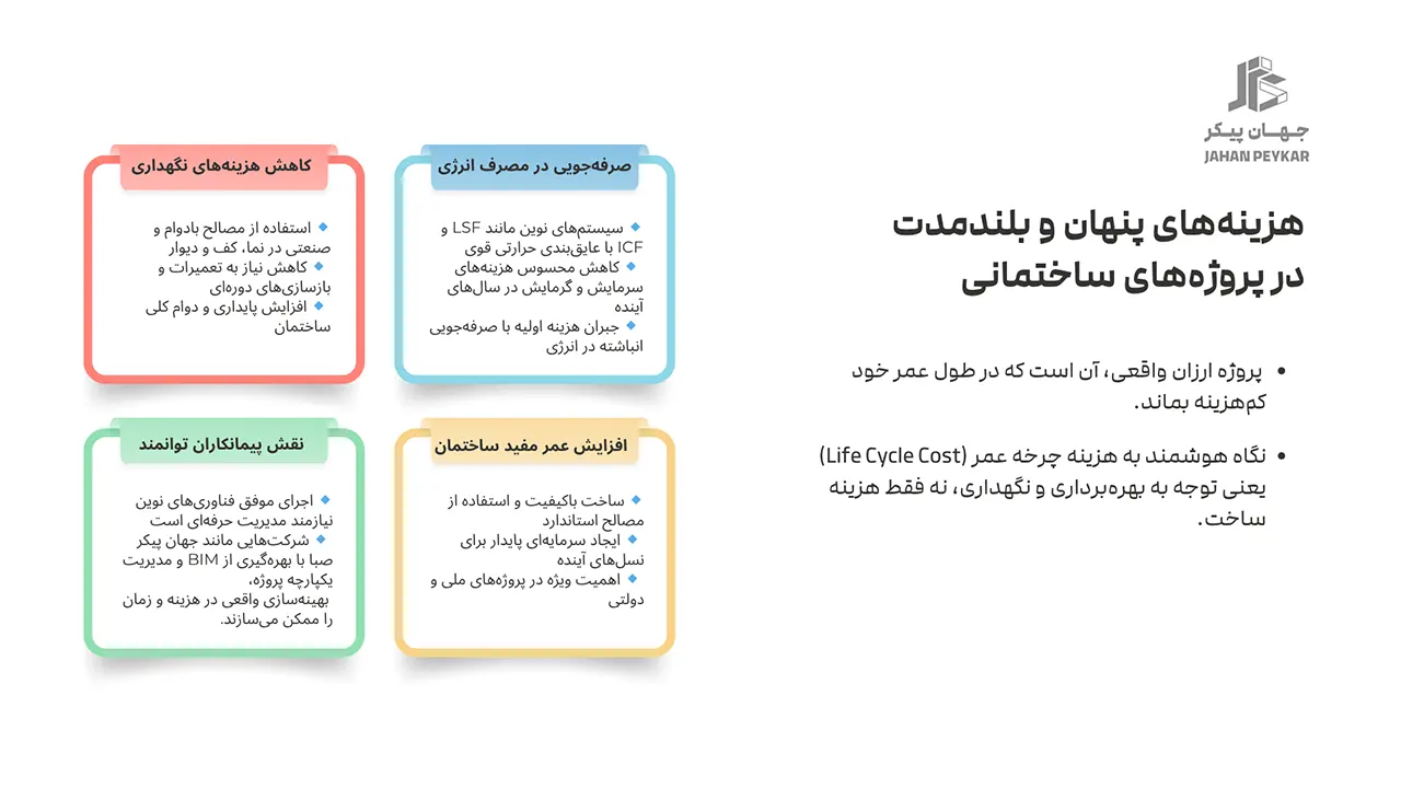 صرفه جویی در مصالح ساخت مدرسه