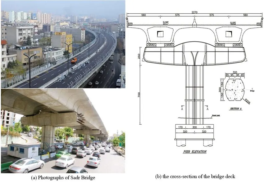 پروژه برتر شهرسازی ایران
