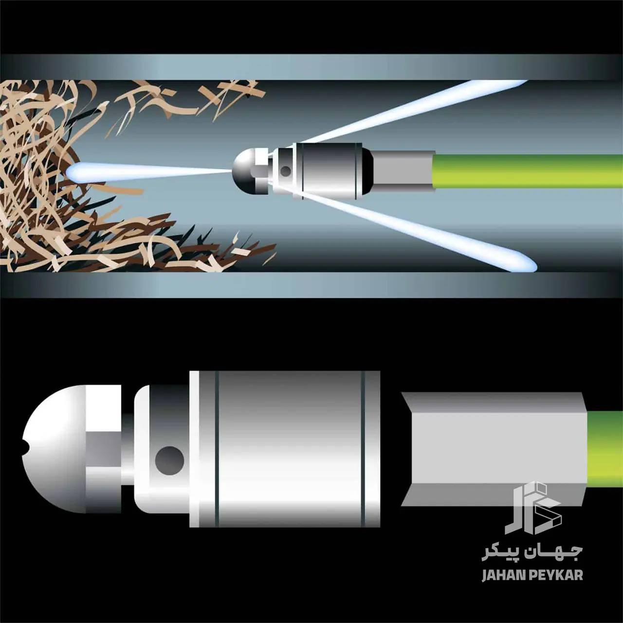 سیستم زهکشی و دفع آب های سطحی