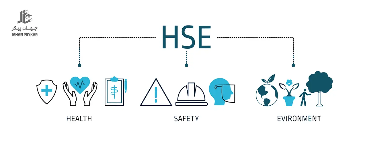 کاهش خطاهای اجرایی در پروژه های انبوه سازی
