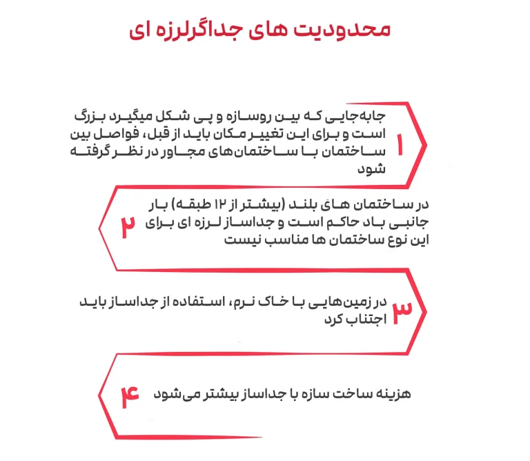 محدودیت ها