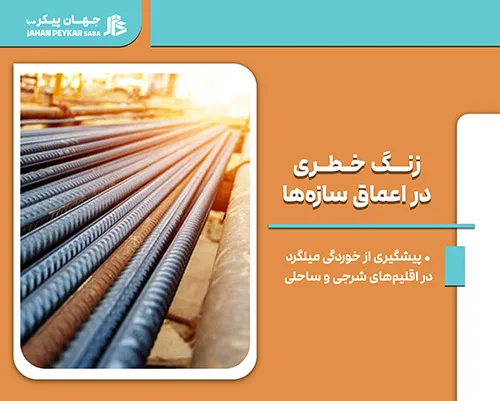 میلگرد