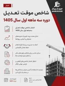 شاخص تعدیل موقت 1405