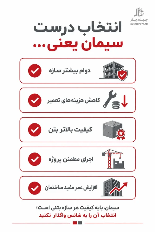 انتخاب درست سیمان